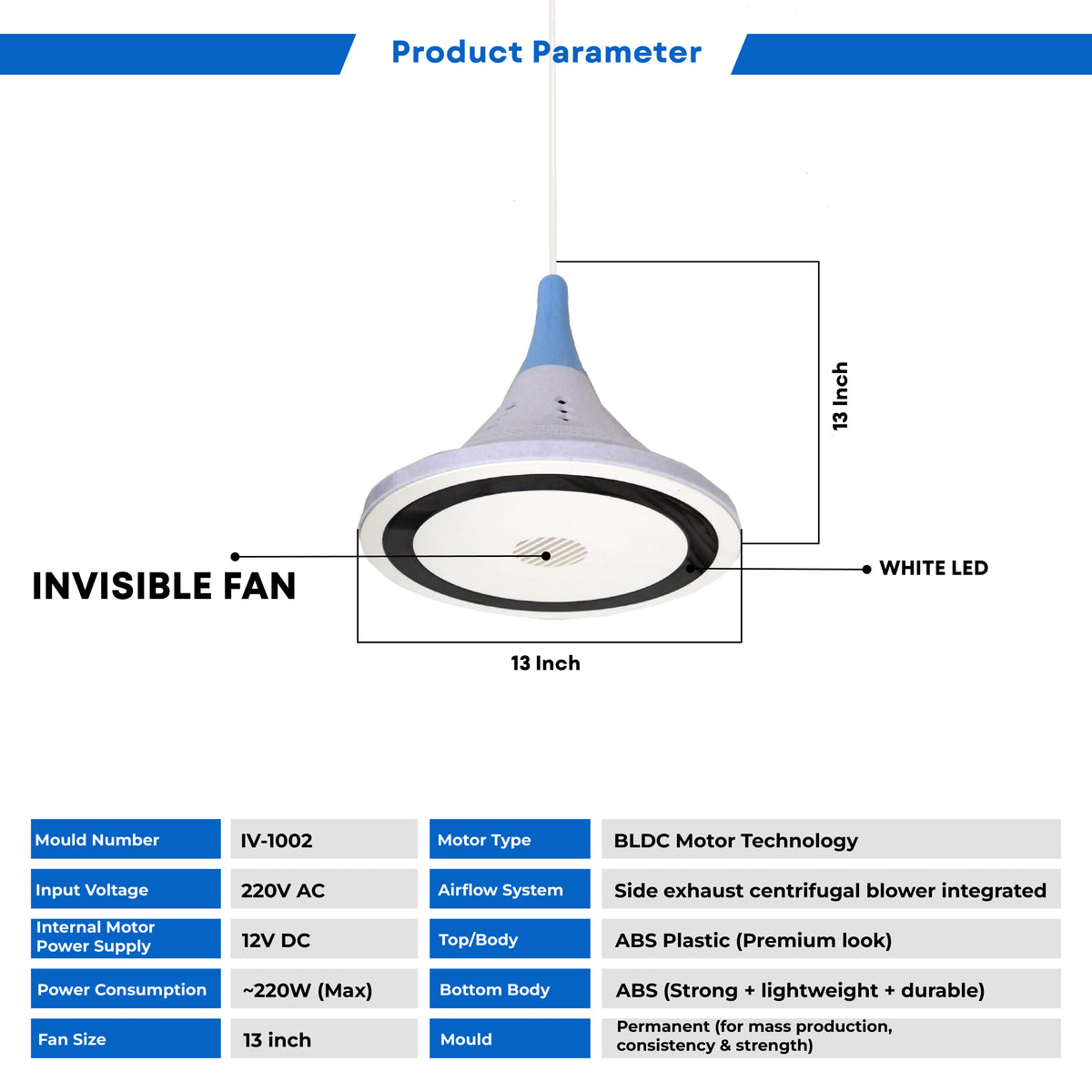 On Visible Fan – The Invisible Revolution in Airflow - My Store