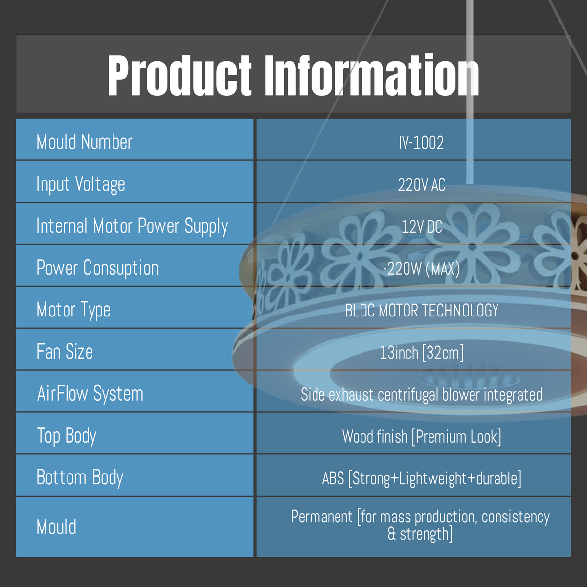 Ultra Invisible Fan - My Store